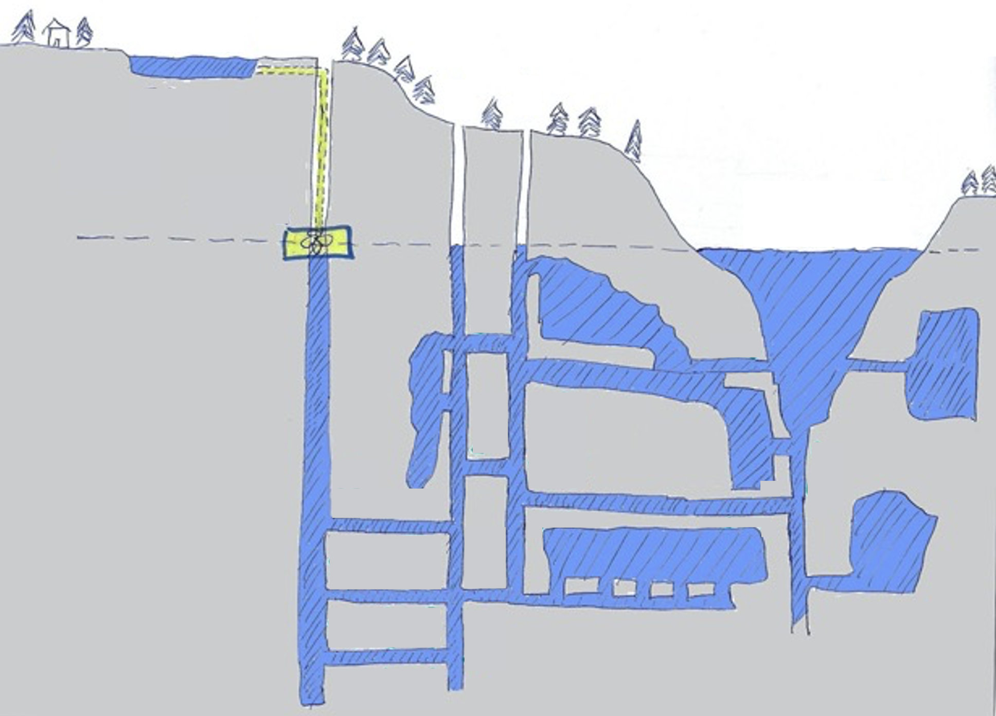 conceptual illustration of the Grängesberg mine storage